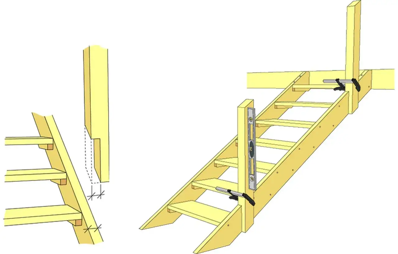 Detaljerad illustration visar hur man bygga trappa utomhus. En vattenpass används för att säkerställa att stegen är jämna.