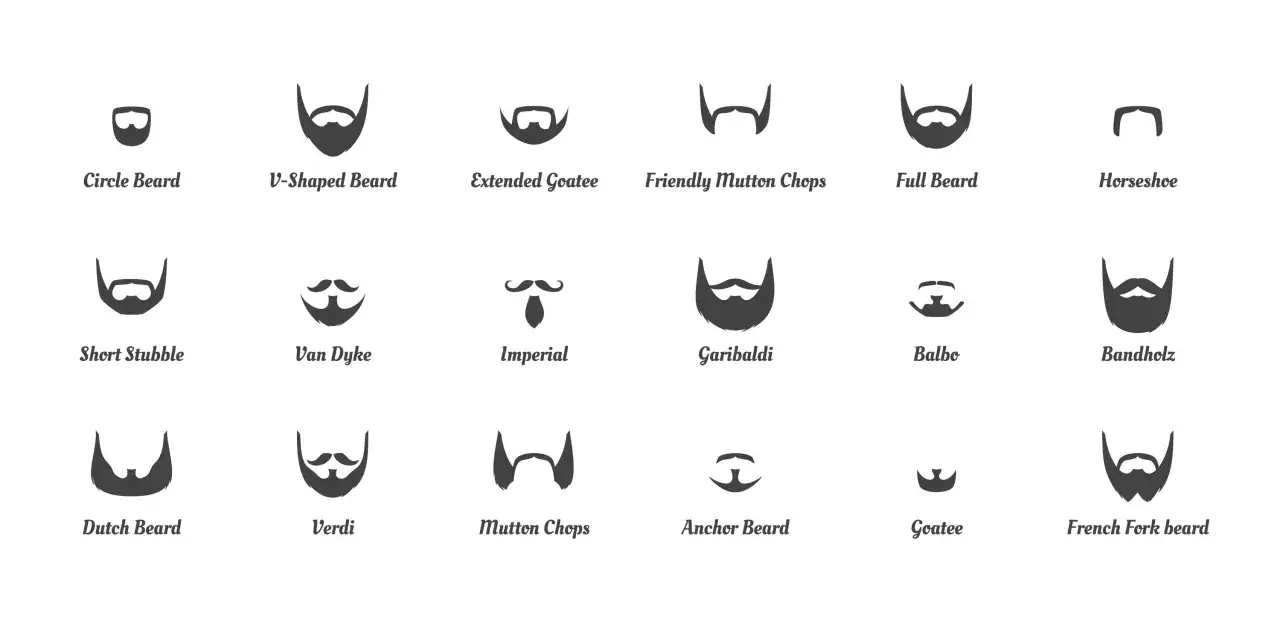 Ilustraciones de varios cortes de barba, desde el estilo 