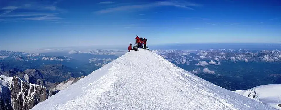 Mont Blanc Gipfelpanorama