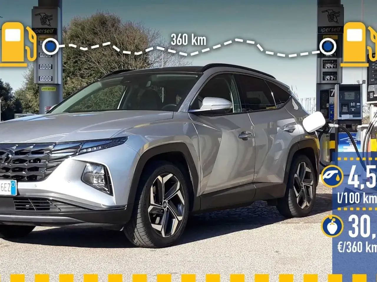 Prueba Hyundai Tucson H&iacute;brido Enchufable: 360 km de autonom&iacute;a y 4.5 l/100 km. &iexcl;Eficiencia en cada kil&oacute;metro!
