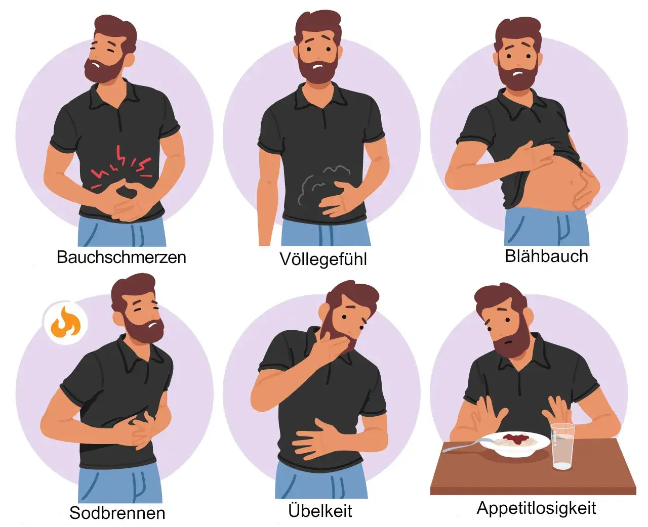 Zdjęcie Chronische Gastritis Symptome: Verborgene Anzeichen erkennen und verstehen