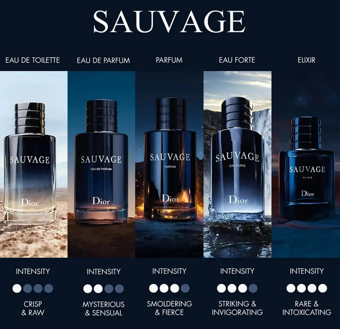 Zdjęcie Dior Sauvage EDT vs EDP: Którą wersję wybrać? Porównanie