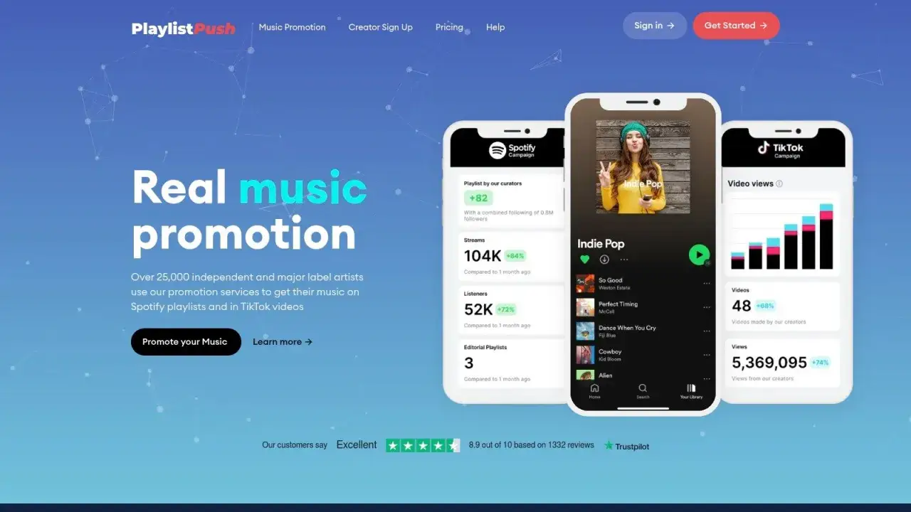 Learn how to get on Spotify playlists with real music promotion services. See stats for streams, listeners, and video views.