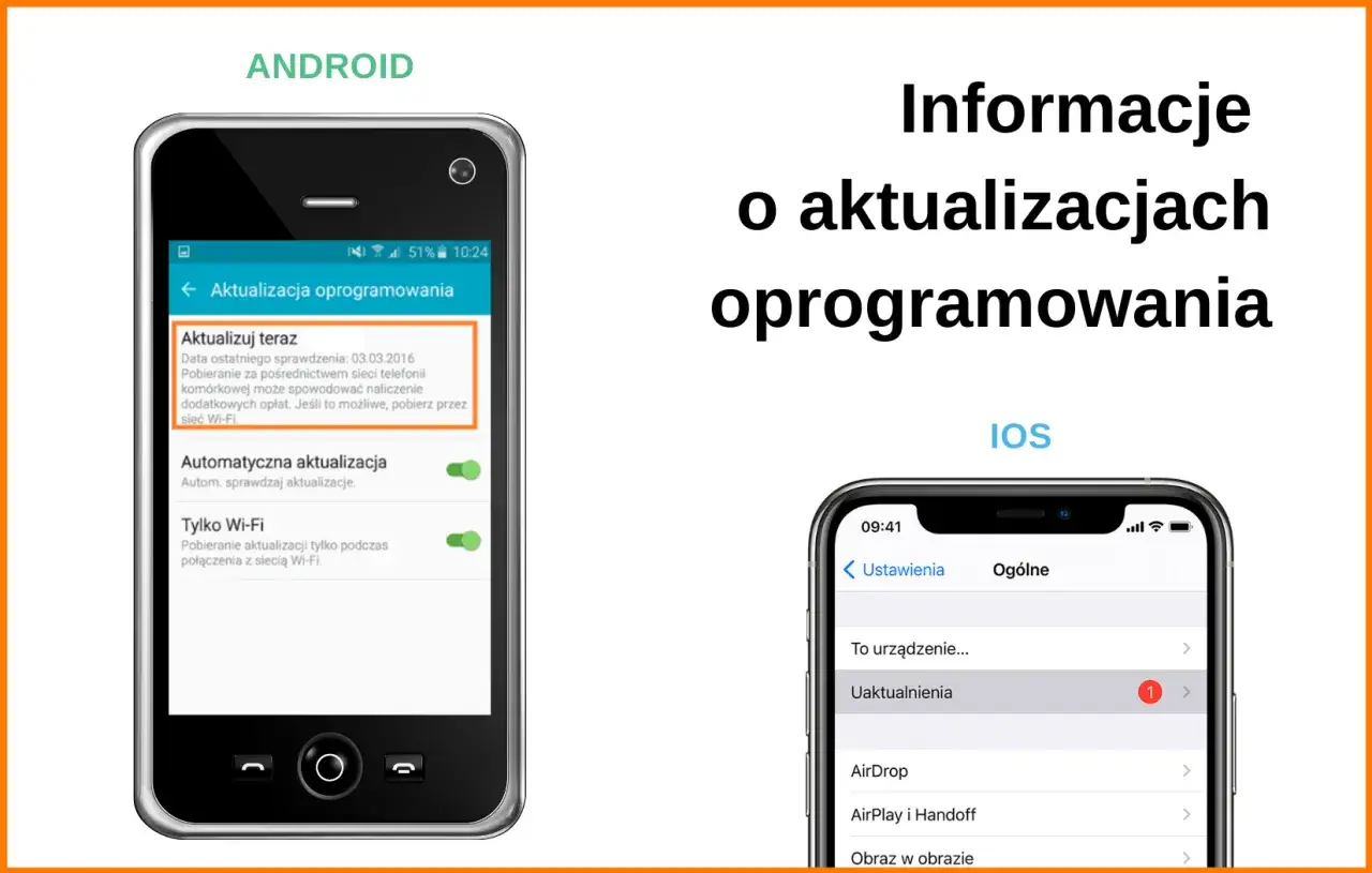 Ekran telefonu z Androidem i iOS pokazujący, jak aktualizować aplikacje w telefonie.