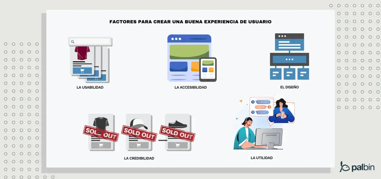 Ilustraci&oacute;n sobre dise&ntilde;o y experiencia de usuario: usabilidad, accesibilidad, dise&ntilde;o, credibilidad y utilidad.