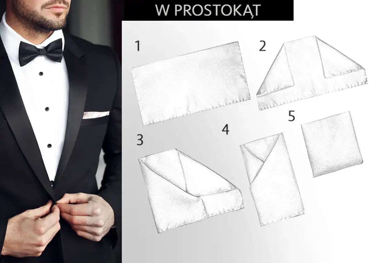 Elegancki mężczyzna w smokingu z poszetką w butonierce. Obok instrukcja, co to jest poszetka i jak ją złożyć.