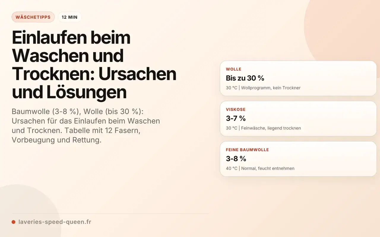 Tipps zum Baumwolle waschen: Einlaufen vermeiden. Infos zu Ursachen und L&ouml;sungen f&uuml;r das Einlaufen von Textilien beim Waschen und Trocknen.