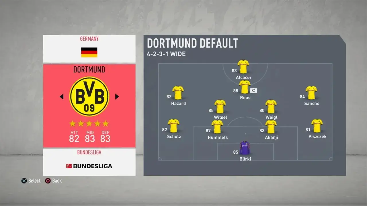 Składy: Borussia Dortmund – Bayern Monachium. Taktyka 4-2-3-1 wide, z Reusem jako kapitanem.