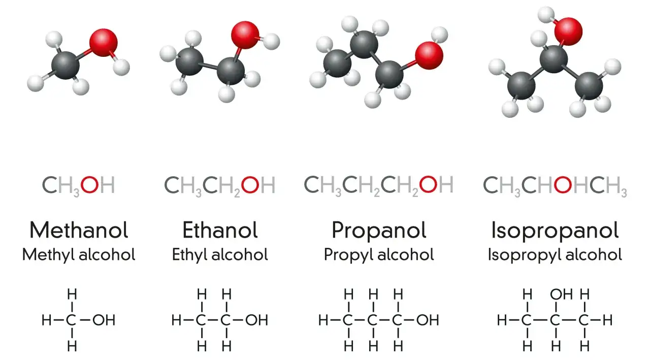 Molekularne struktury metanolu, etanolu, propanolu i izopropanolu. Etanol i izopropanol to alkohole często stosowane w kosmetykach.