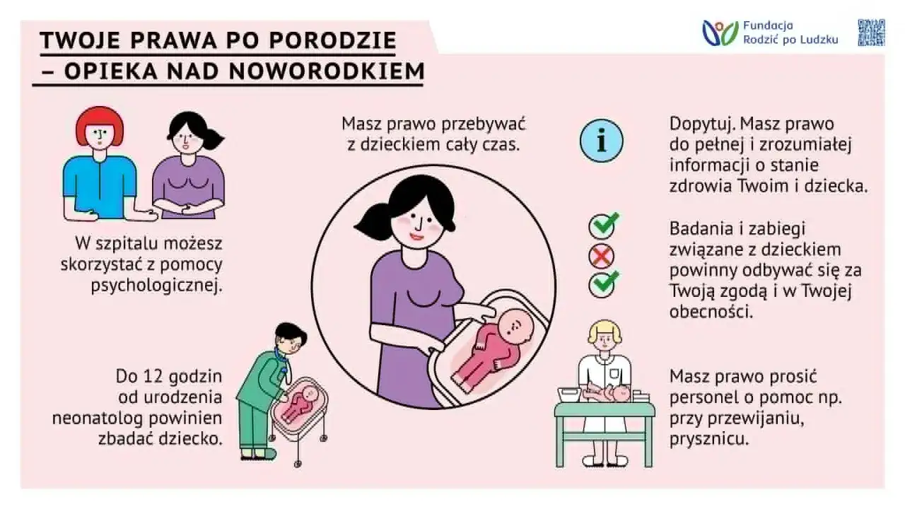Twoje prawa po porodzie: opieka nad noworodkiem. Masz prawo do informacji, obecności przy dziecku i pomocy.