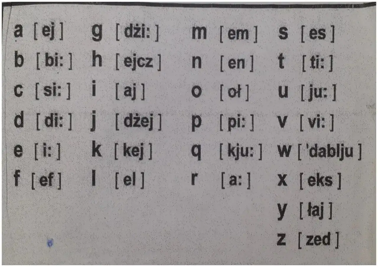 Alfabet angielski z wymową: a [ej], b [bi:], c [si:], d [di:], e [i:], f [ef], g [dzi:], h [ejcz], i [aj], j [dżej], k [kej], l [el], m [em], n [en], o [oł], p [pi:], q [kju:], r [a:], s [es], t [ti:], u [ju:], v [vi:], w ['dablju], x [eks], y [łaj], z...