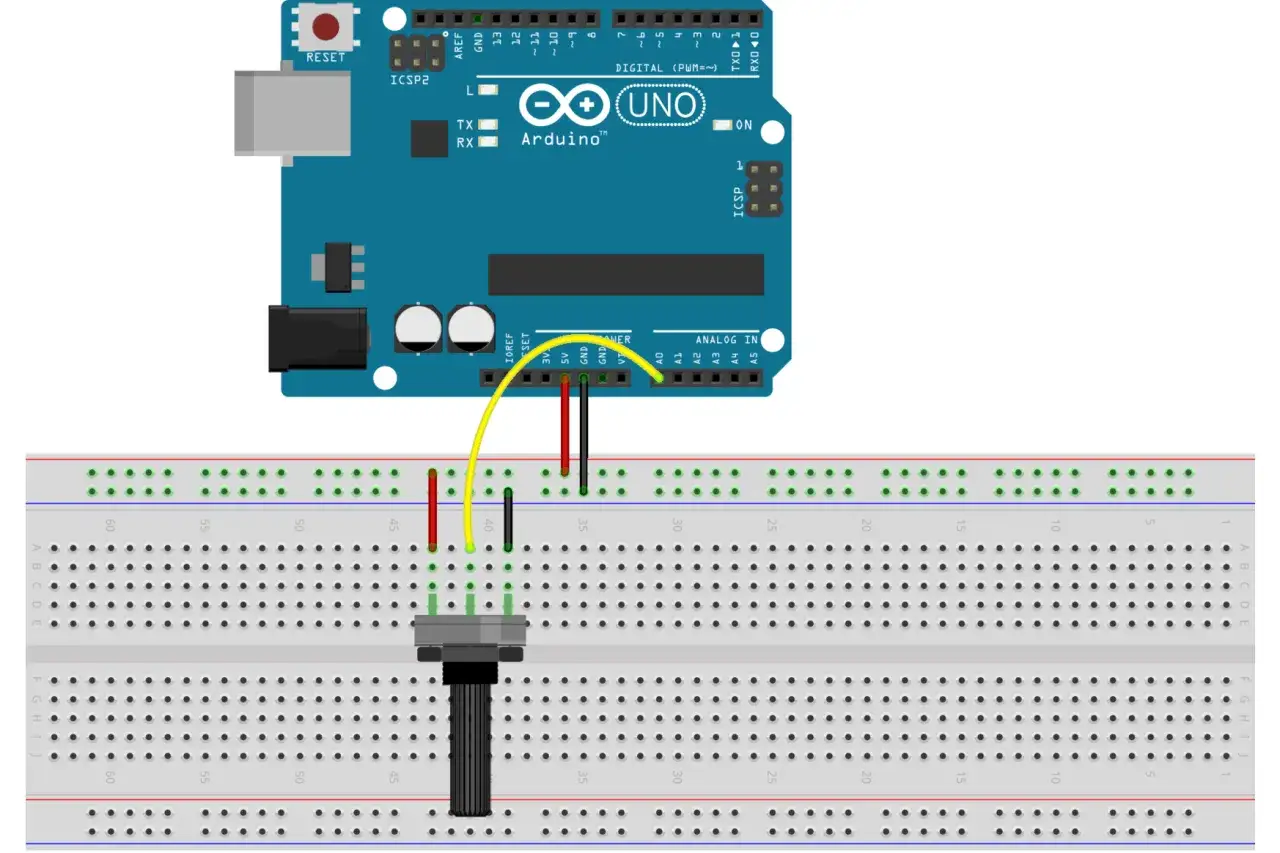 Arduino Uno collegato a un potenziometro su breadboard. Il potenziometro Arduino &egrave; pronto per essere letto.