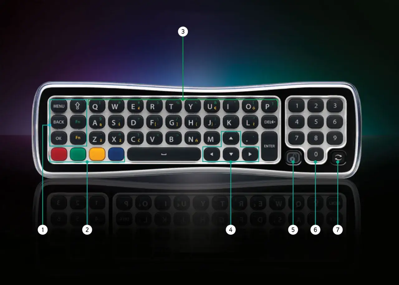 pilot UPC Horizon dwustronny