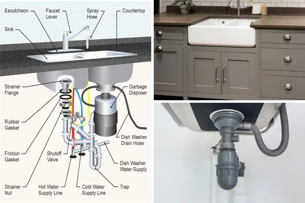 Vue éclatée d'une composition robinet de cuisine, montrant le siphon, le broyeur et les raccordements d'eau.
