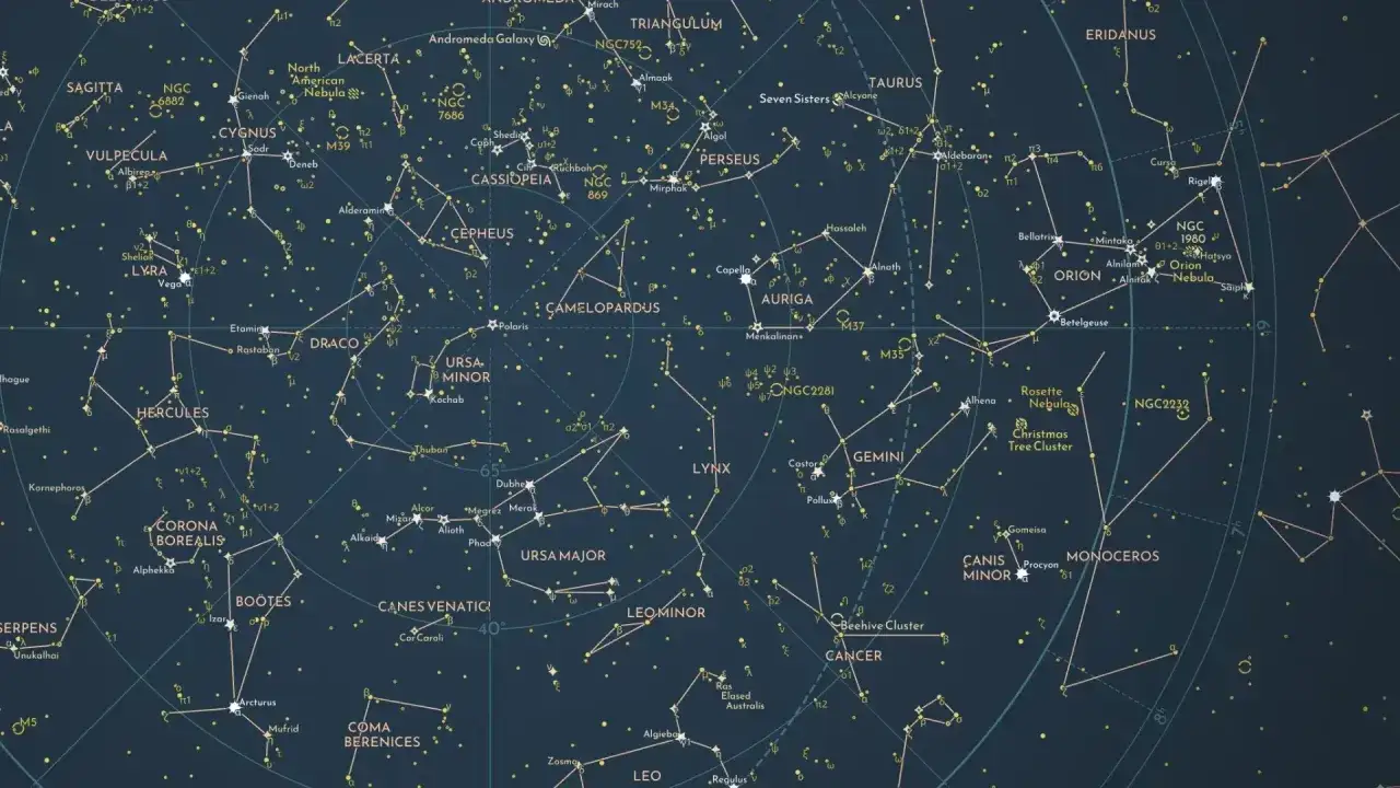 Gwiazda polarna, czyli Polaris, jest kluczowym punktem na mapie nieba, widoczna w gwiazdozbiorze Małej Niedźwiedzicy.