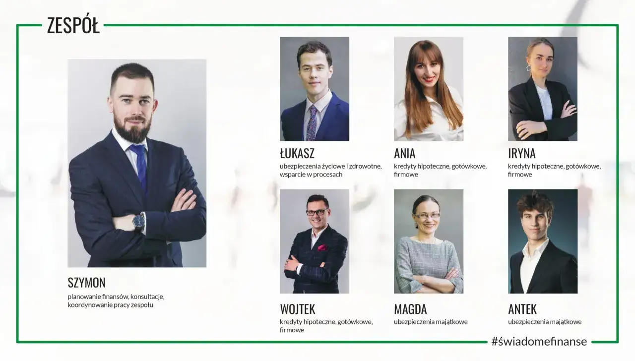 Portrety zespołu doradców finansowych: Szymon, Łukasz, Ania, Iryna, Wojtek, Magda, Antek.