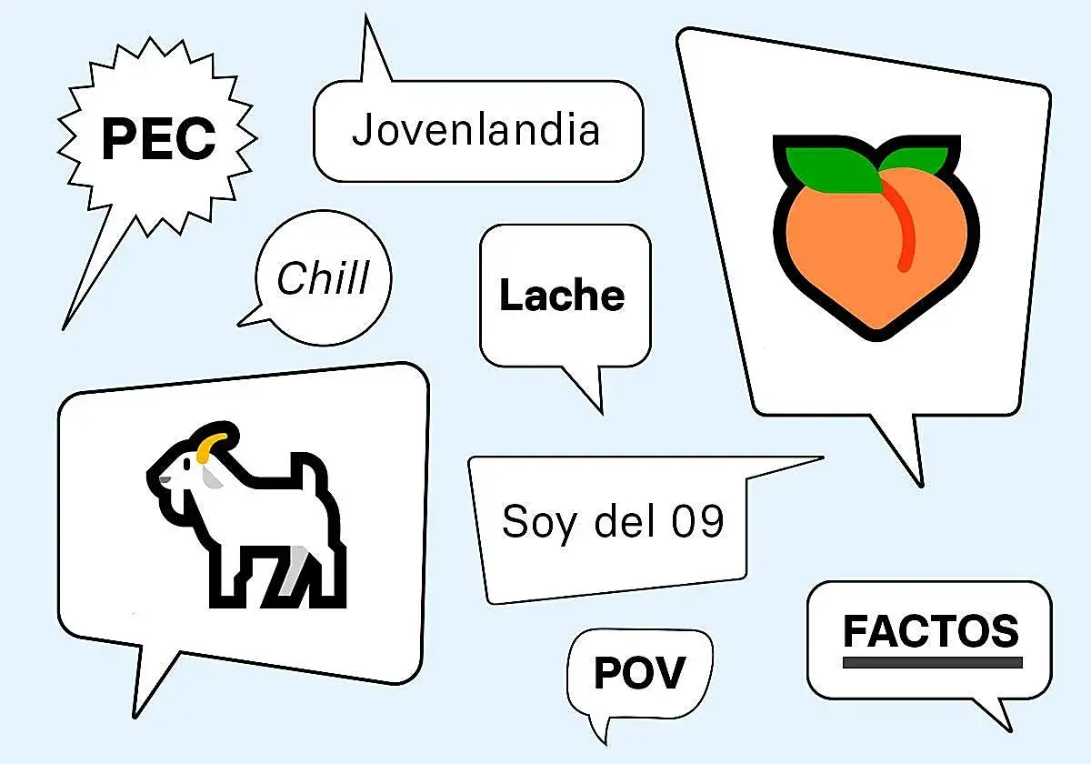 Bocadillos con palabras como