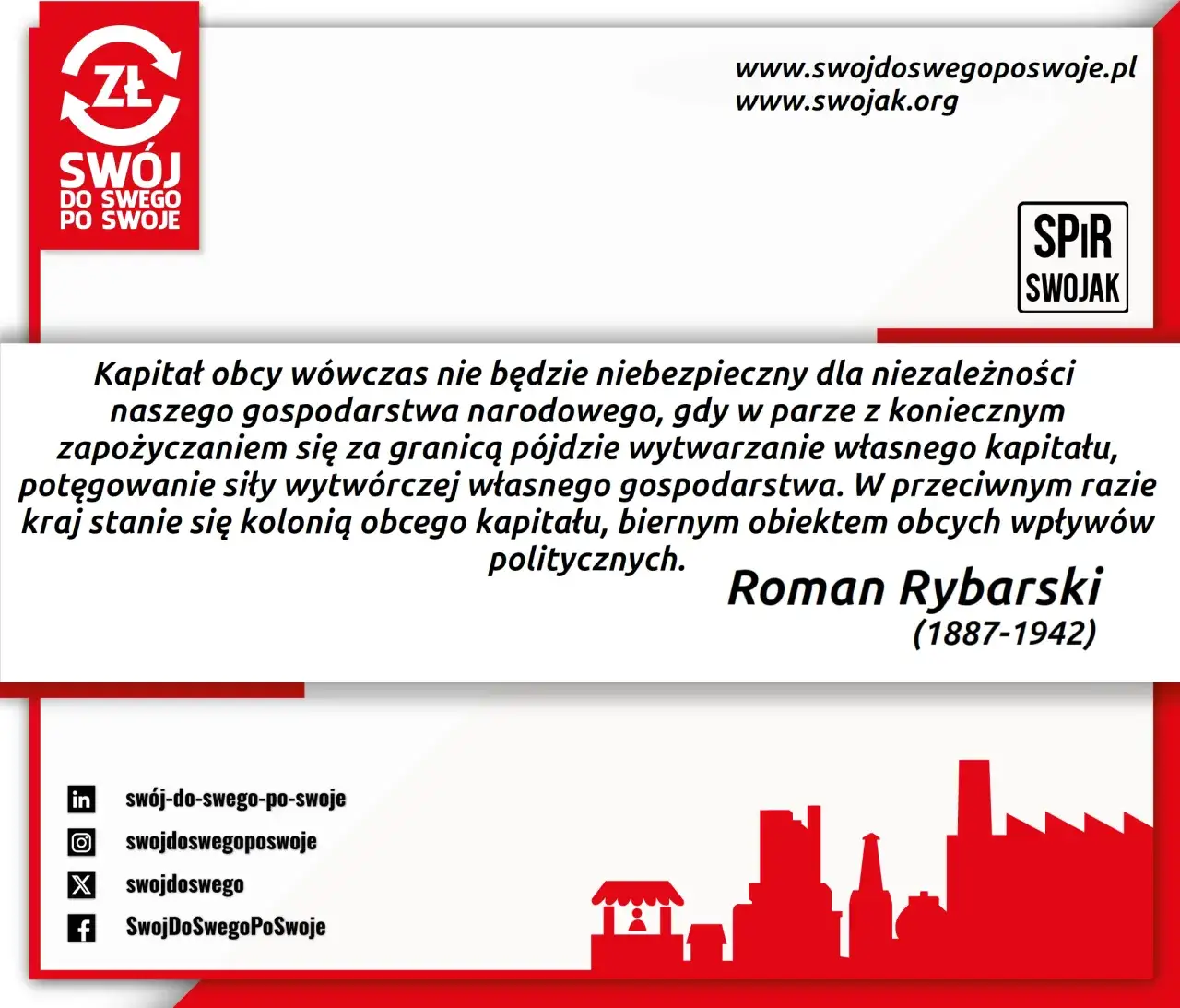 Polska gospodarka międzywojenna 