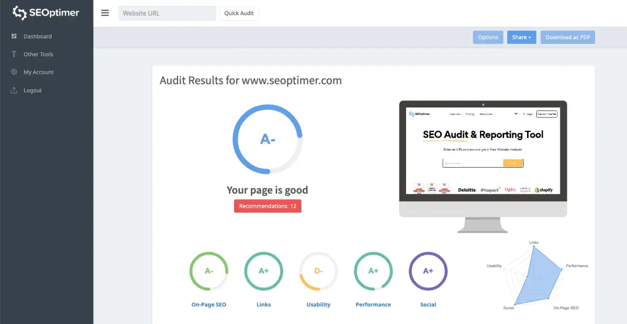 Analyse SEO gratuite de seoptimer.com : note A-, 12 recommandations. Voir les scores détaillés pour On-Page SEO, Liens, Usabilité, Performance et Social.
