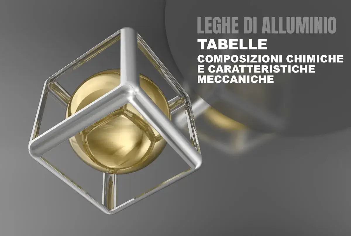 Struttura cubica in lega di alluminio con sfera dorata al centro. Testo: Leghe di alluminio, tabelle, composizioni chimiche e caratteristiche meccaniche.