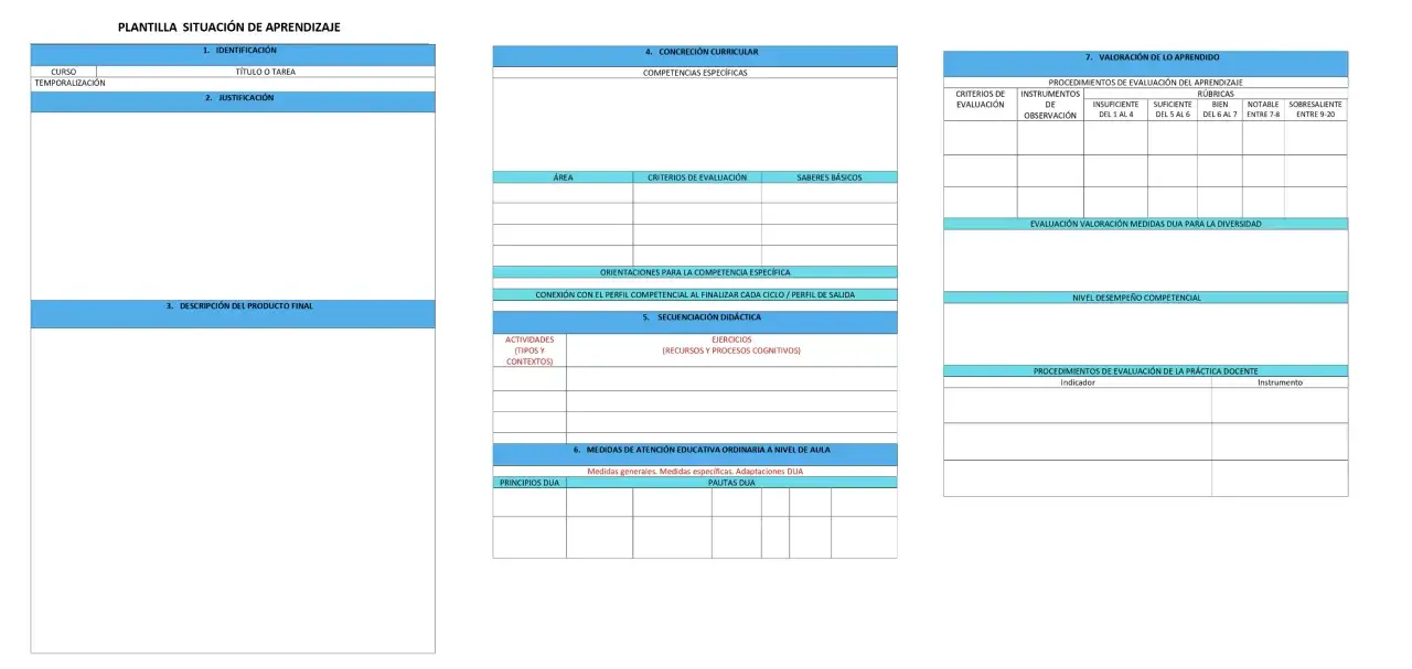 Plantilla para planificar tipos de actividades LOMCE, incluyendo justificaci&oacute;n, concreci&oacute;n curricular, secuenciaci&oacute;n did&aacute;ctica, medidas de atenci&oacute;n educativa y valoraci&oacute;n del aprendizaje.