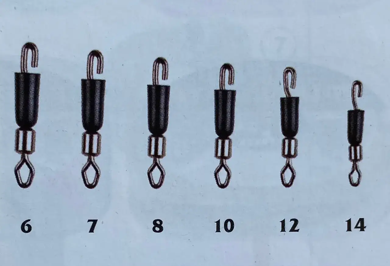 method feeder łącznik stoper przypon