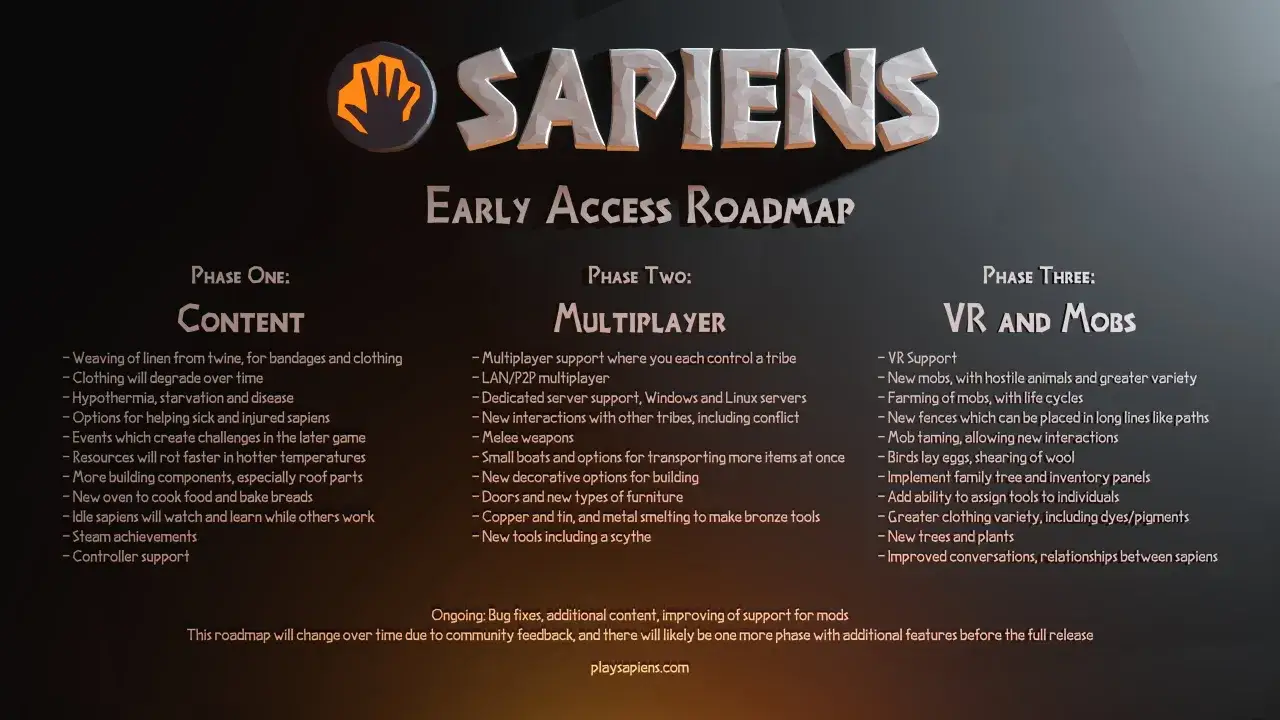Roadmap gry Sapiens w early access: Faza 1 - Content, Faza 2 - Multiplayer, Faza 3 - VR i Mobs.