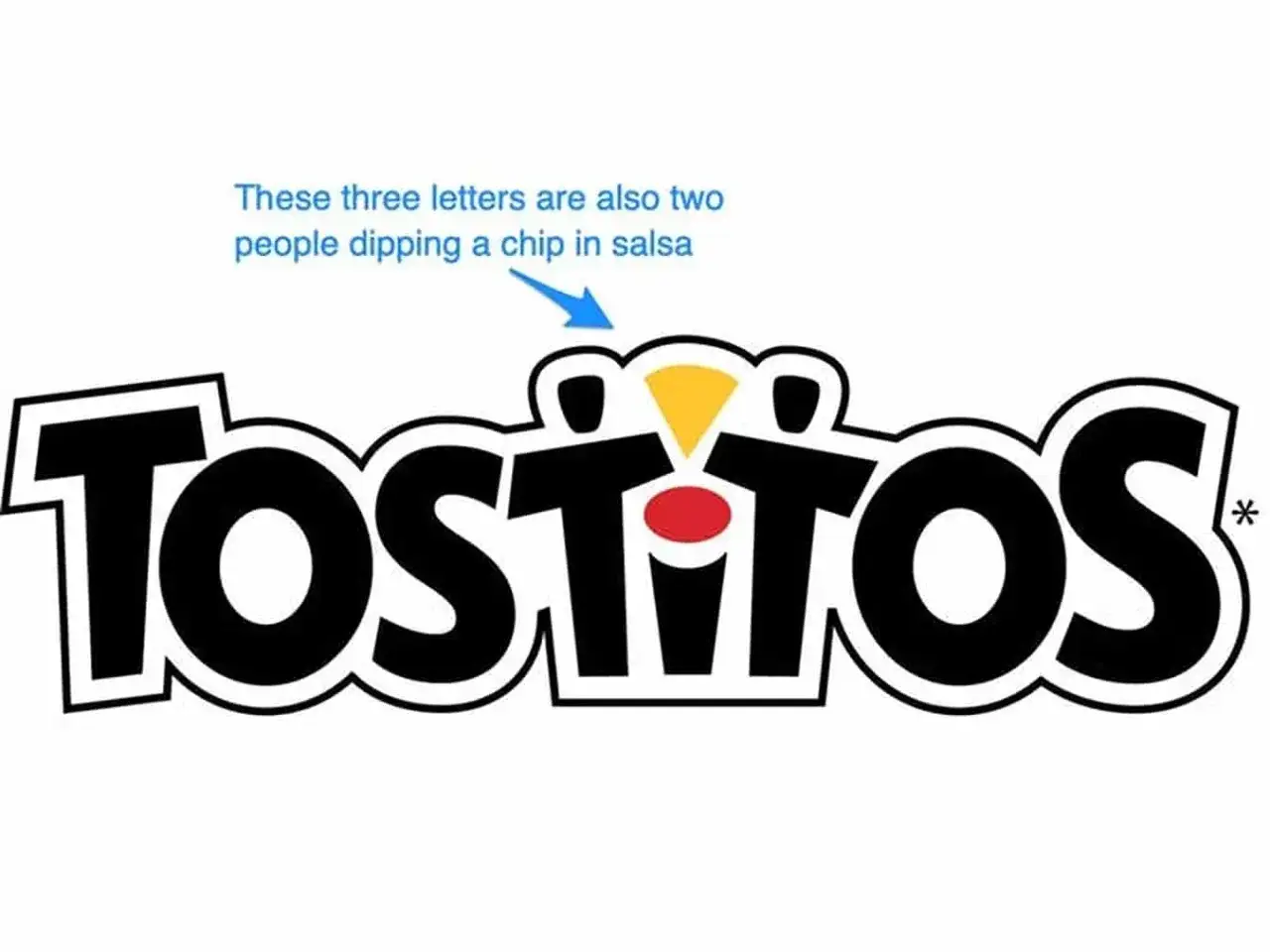 Il logo Tostitos mostra due persone che si tuffano in una salsa, un esempio di messaggi subliminali nella pubblicit&agrave;.