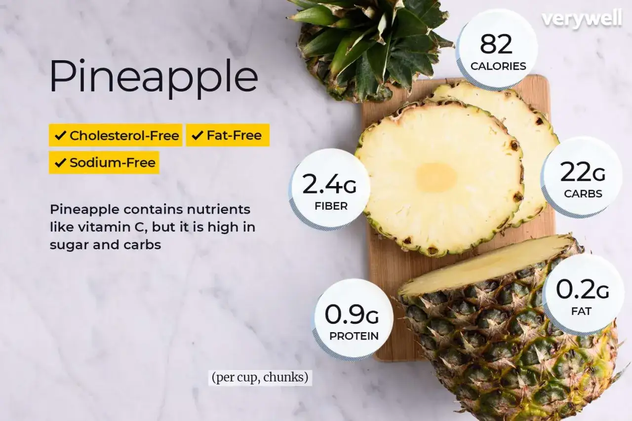 Ananas: 82 kalorie, 2.4g błonnika, 0.9g białka, 22g węglowodanów, 0.2g tłuszczu. Wartości odżywcze ananasa są bogate w witaminę C.