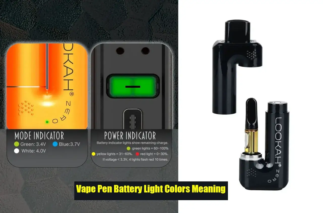 Indicadores de luz de vapeadores: verde (60-100%), amarillo (31-60%), rojo (0-30%). Así sabrás como saber si un vaper está cargado.