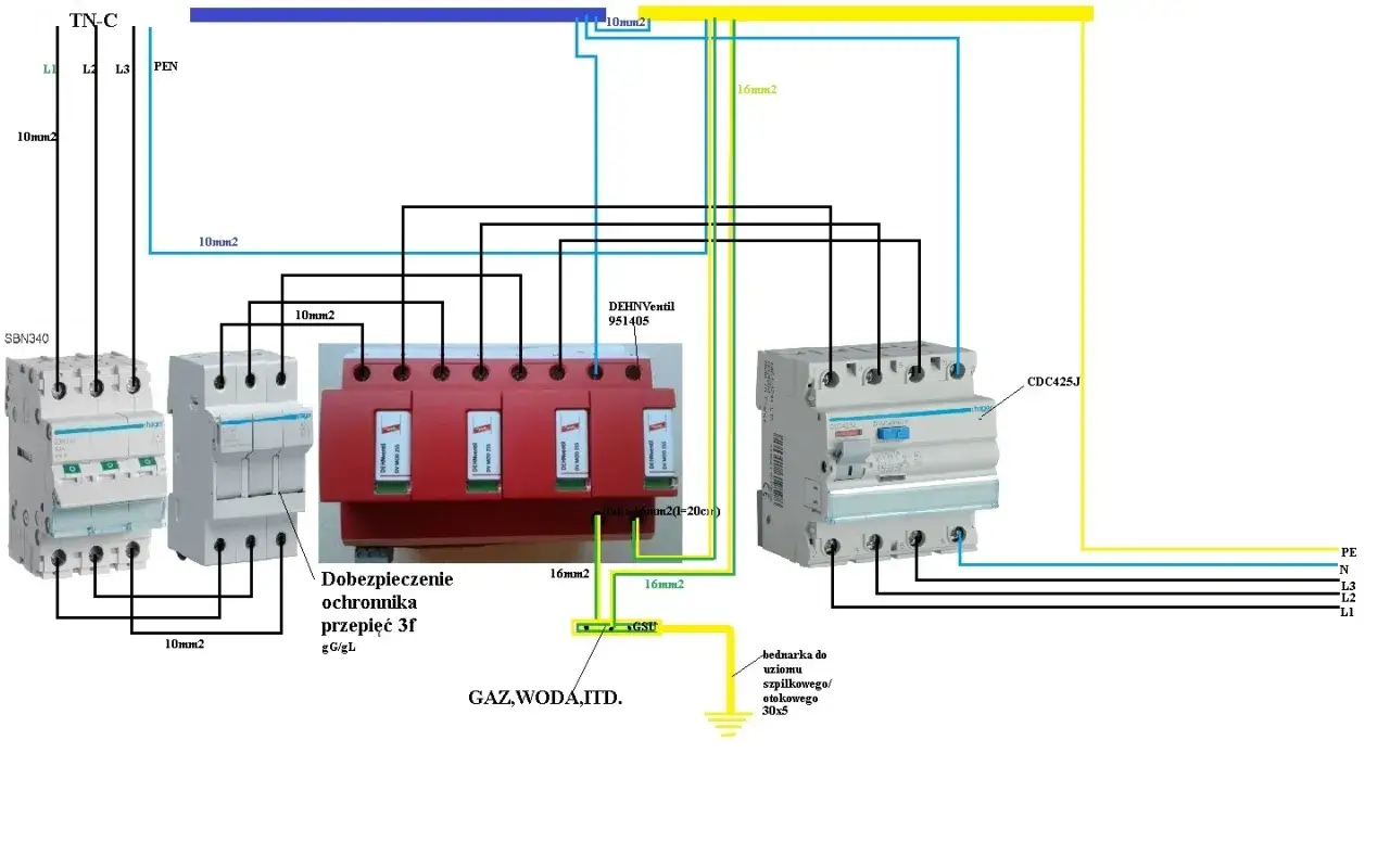 Schemat instalacji elektrycznej pokazujący, jak zrobić uziemienie w starej instalacji. Widoczne zabezpieczenia przepięciowe i połączenia z uziomem.