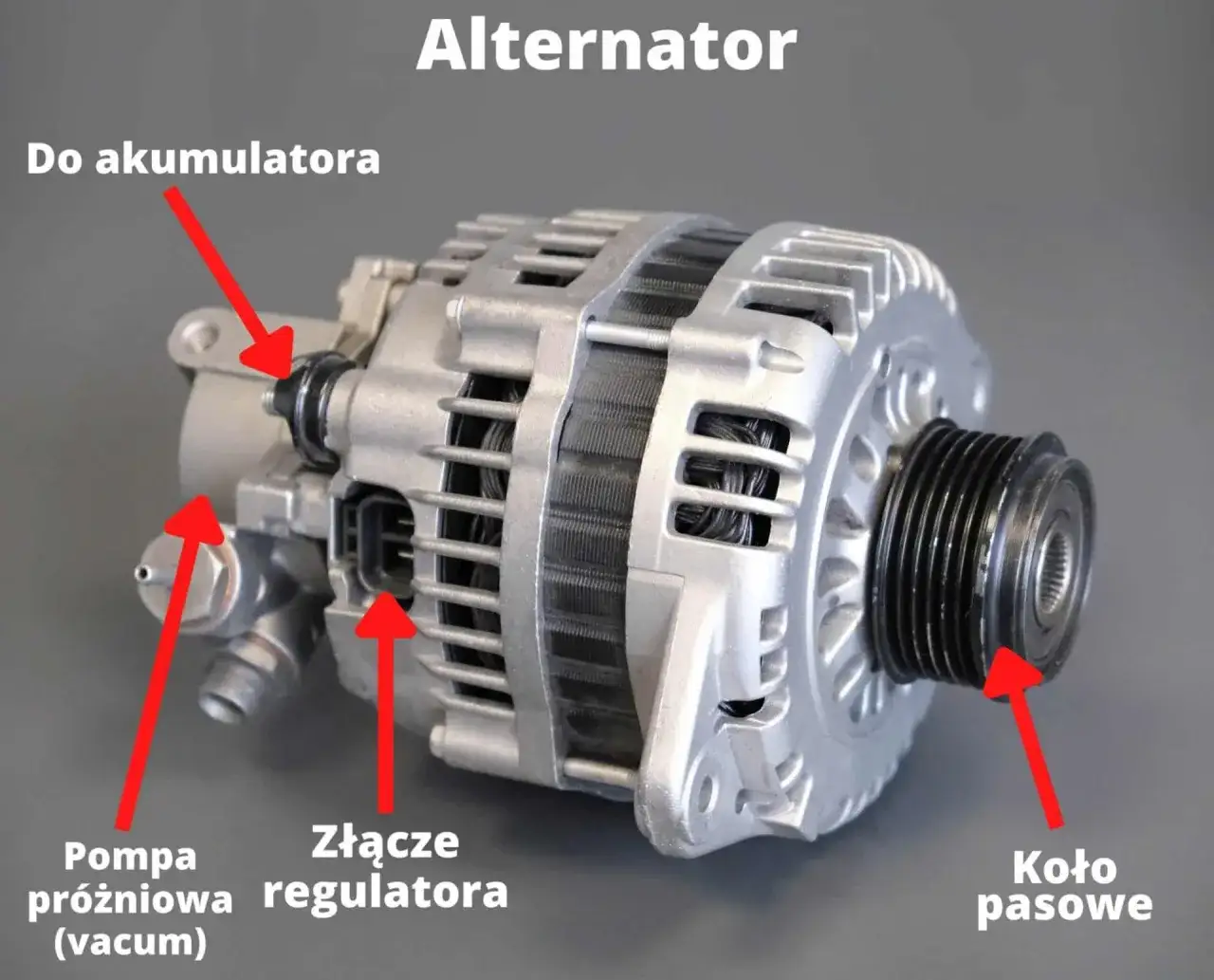 alternator samochodowy i akumulator