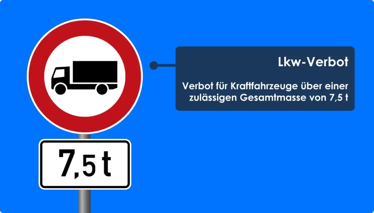 Verkehrsschild: durchfahrt verboten f&uuml;r Lkw &uuml;ber 7,5 t zul&auml;ssiger Gesamtmasse.