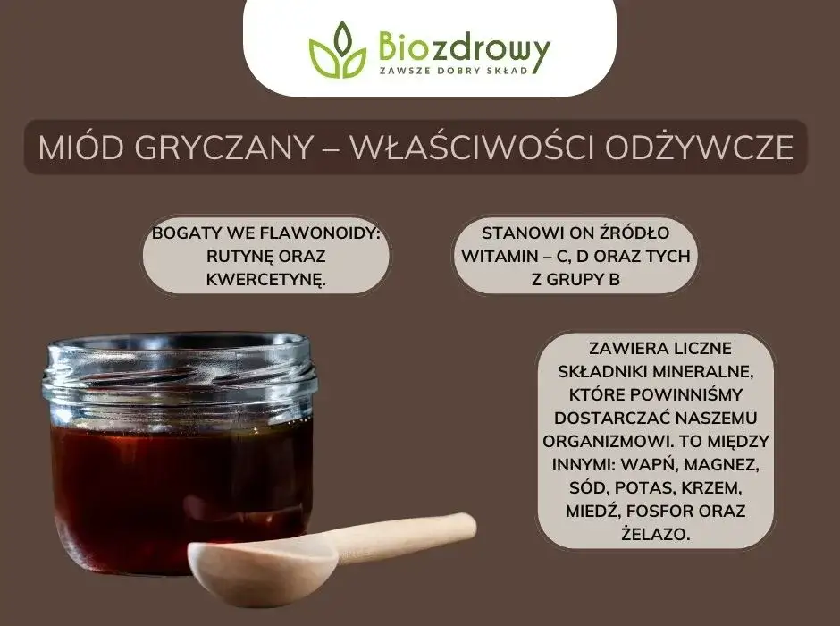 Zdjęcie Miód gryczany: zdrowie, właściwości i zastosowanie poznaj sekret