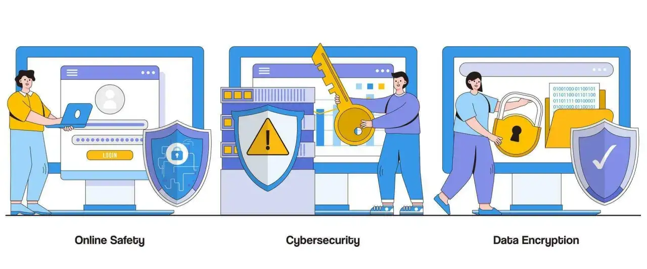 Online-Sicherheit, Cybersicherheit und Datenverschlüsselung. Die Bedeutung von