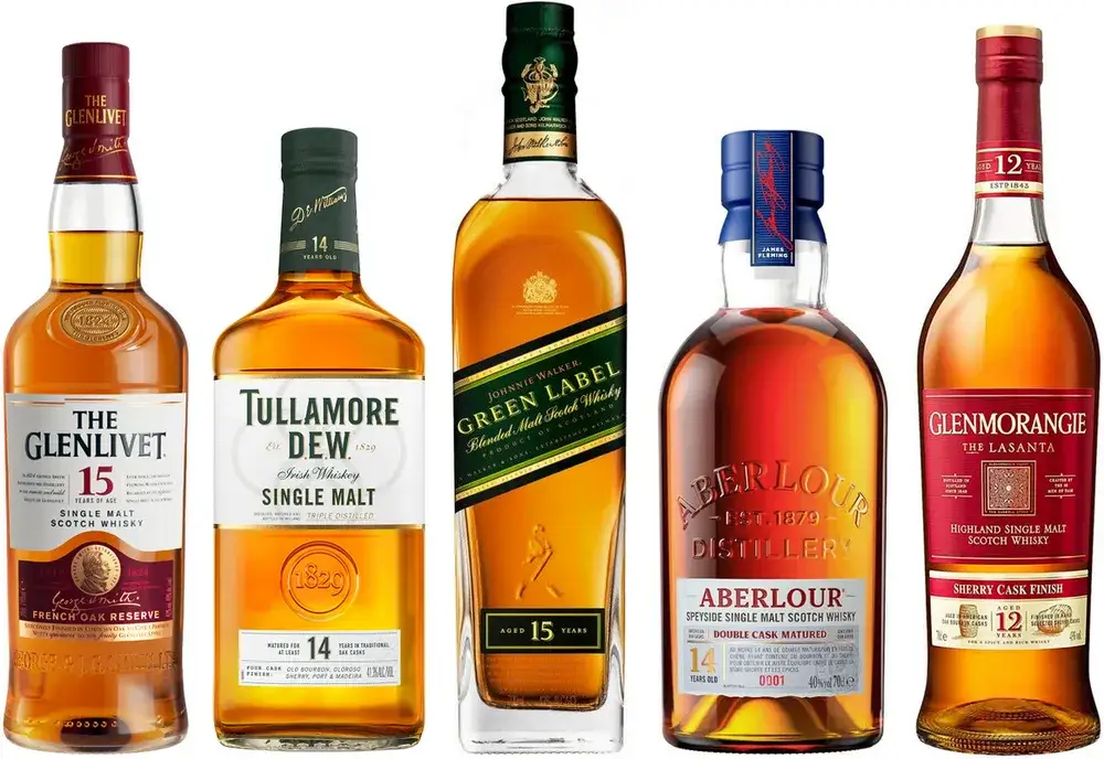 whisky do 150 zł i do 250 zł