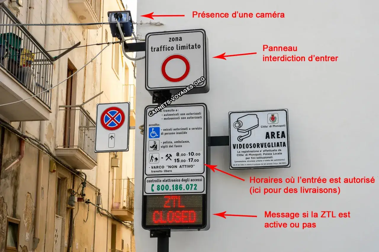 Panneaux de signalisation en Italie : zone &agrave; trafic limit&eacute;, interdiction d'entrer, horaires de livraison, et cam&eacute;ra de surveillance. Id&eacute;al pour circuler en Italie.