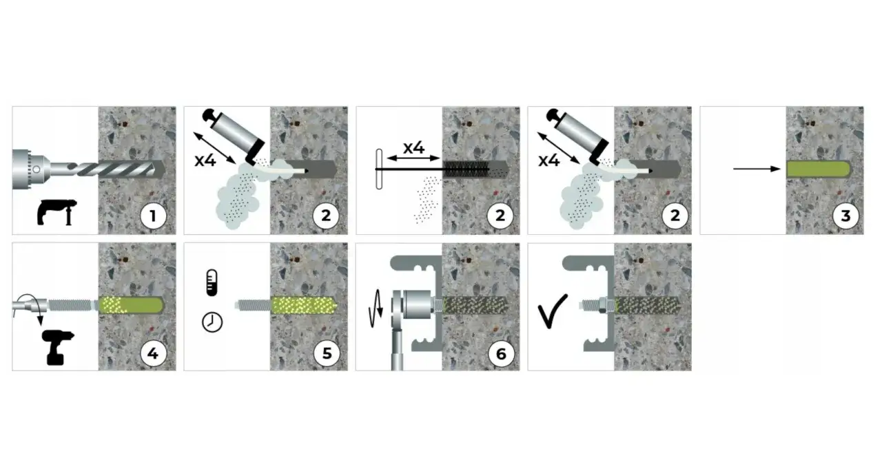 Instrukcja montażu kotwy chemicznej w ampułkach: wiercenie, czyszczenie, aplikacja żywicy, wkręcanie, utwardzanie, montaż.