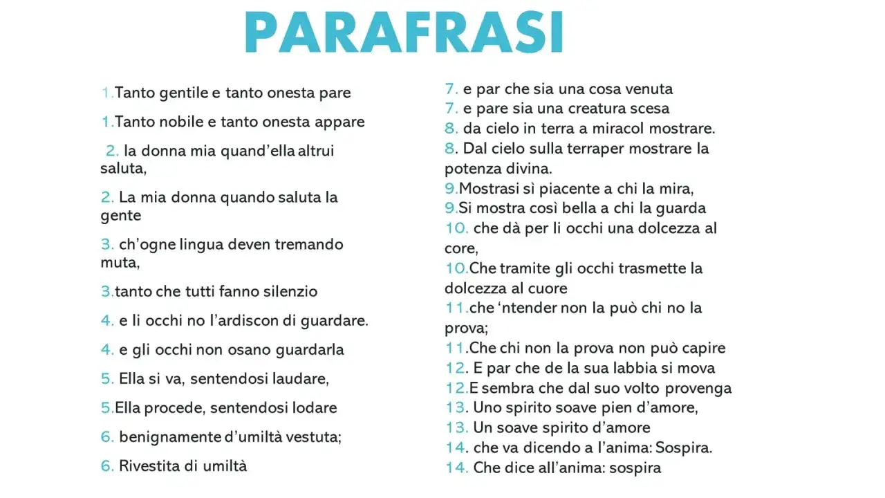 Testo di una parafrasi poetica, dove 