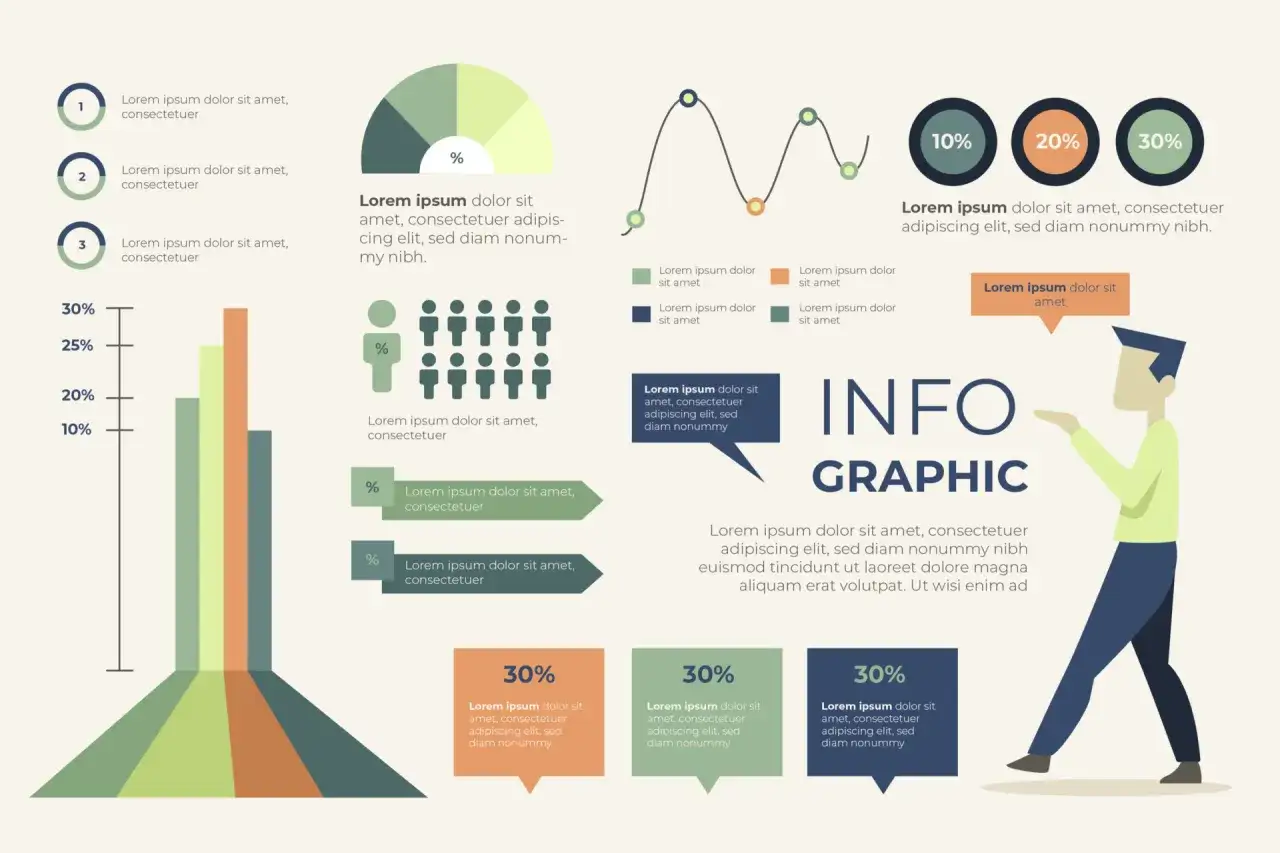 różne typy platform edukacyjnych infografika