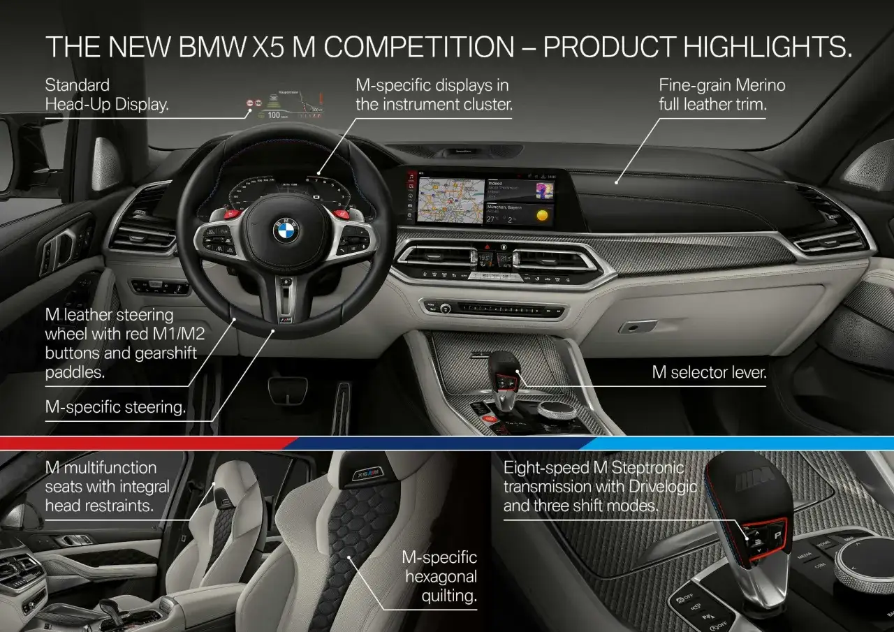 Wnętrze BMW X5 M: kierownica M, wyświetlacz Head-Up, ekran multimediów, selektor biegów i sportowe fotele z pikowaniem.