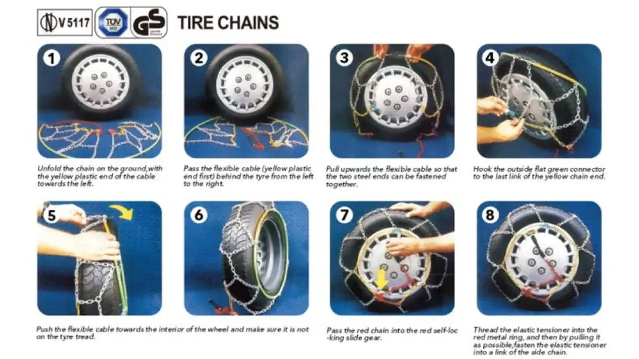 Instrucciones paso a paso sobre cuando se ponen las cadenas de nieve en un neumático.