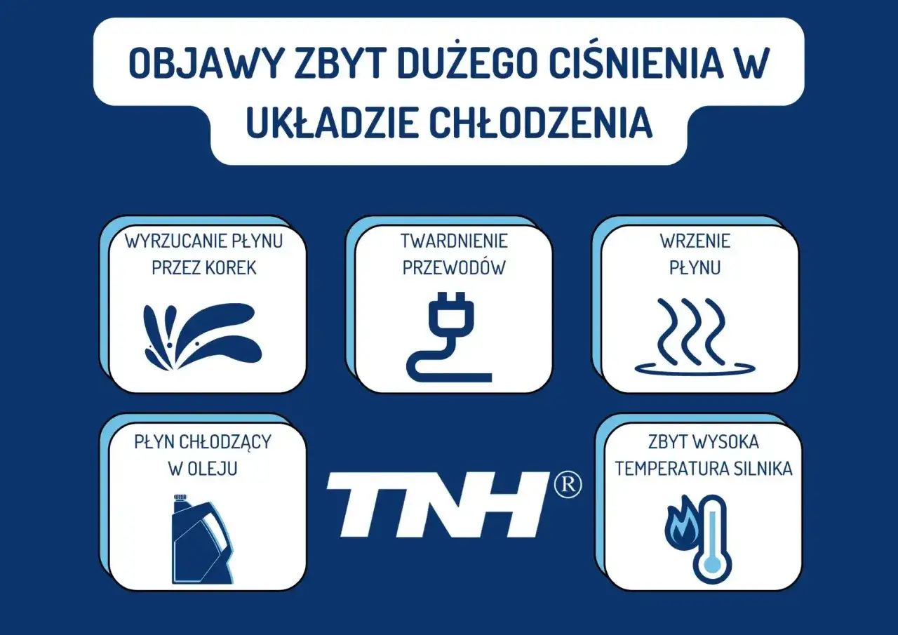Objawy nadmiernego ciśnienia w układzie chłodzenia: wyrzucanie płynu, twarde przewody, wrzenie płynu, płyn chłodzący w oleju, zbyt wysoka temperatura silnika.