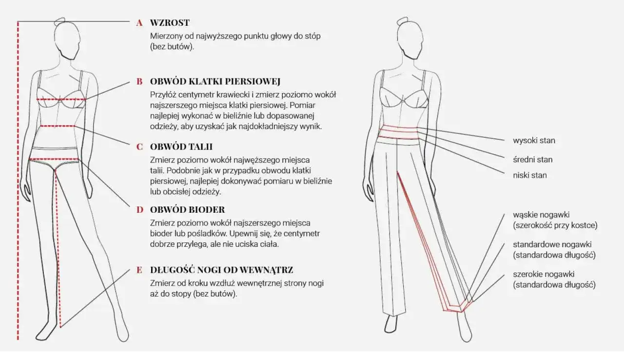 Tabela rozmiarów damskich: wzrost, obwód klatki, talii, bioder, długość nogawki. Określ, jaki to rozmiar damski, mierząc się zgodnie ze wskazówkami.