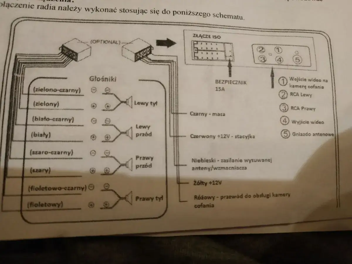 Schemat podłączenia radia, pokazujący jak podłączyć kable do kamery cofania.