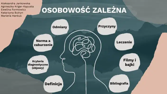 Osobowość zależna metafora lęk przed decyzjami