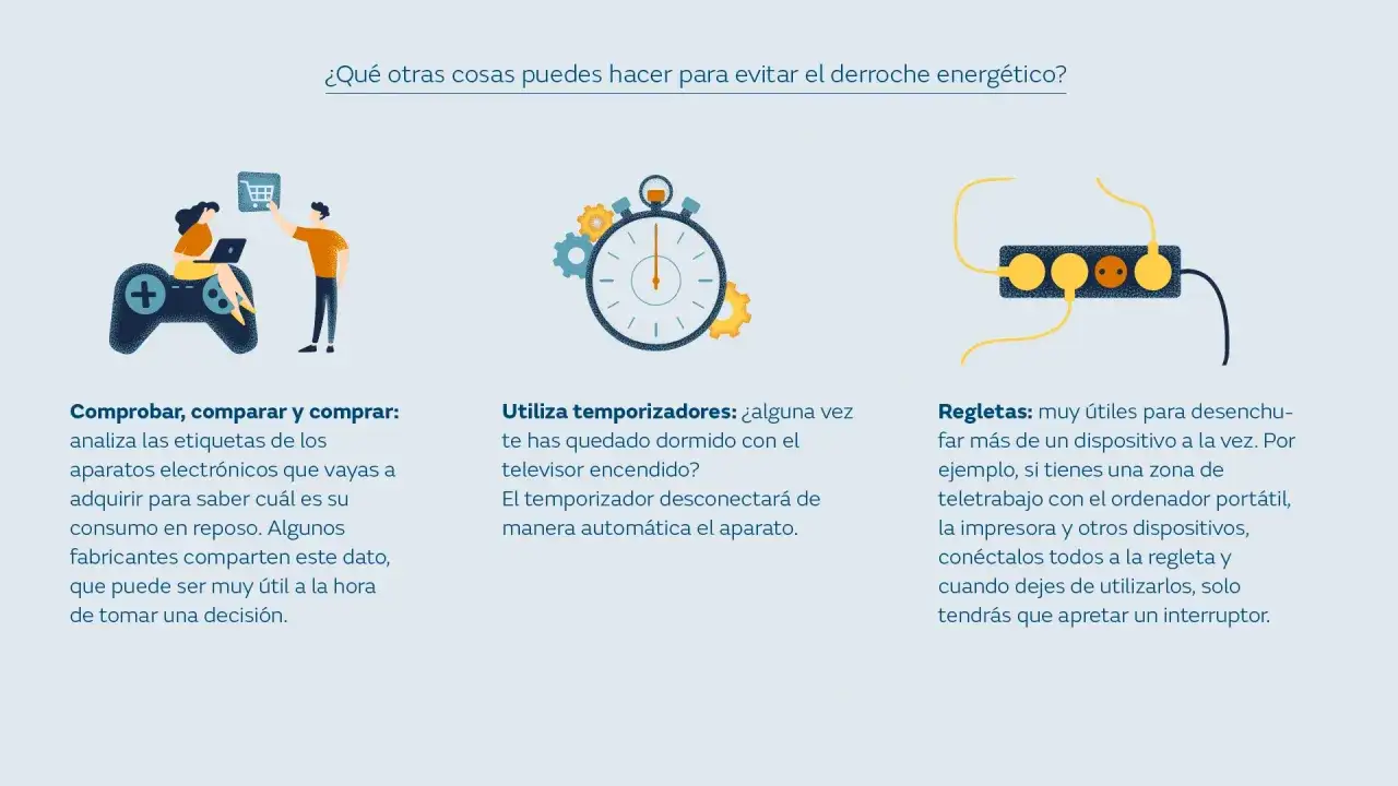 Ilustración sobre cómo apagar la luz y ahorrar energía: compara aparatos, usa temporizadores y regletas.