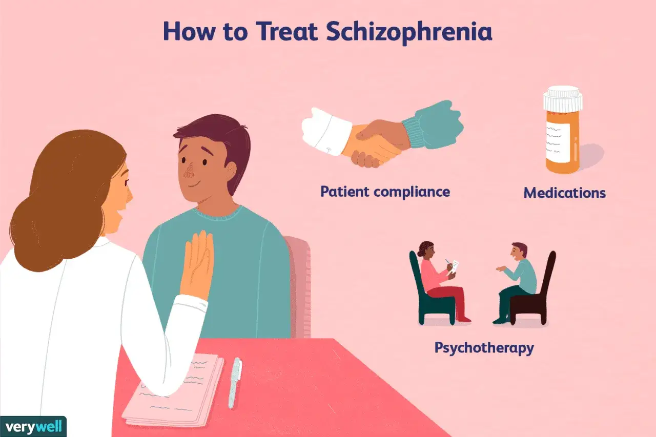 Illustration visar hur man behandlar schizofreni med medicin, terapi och patientens samarbete.