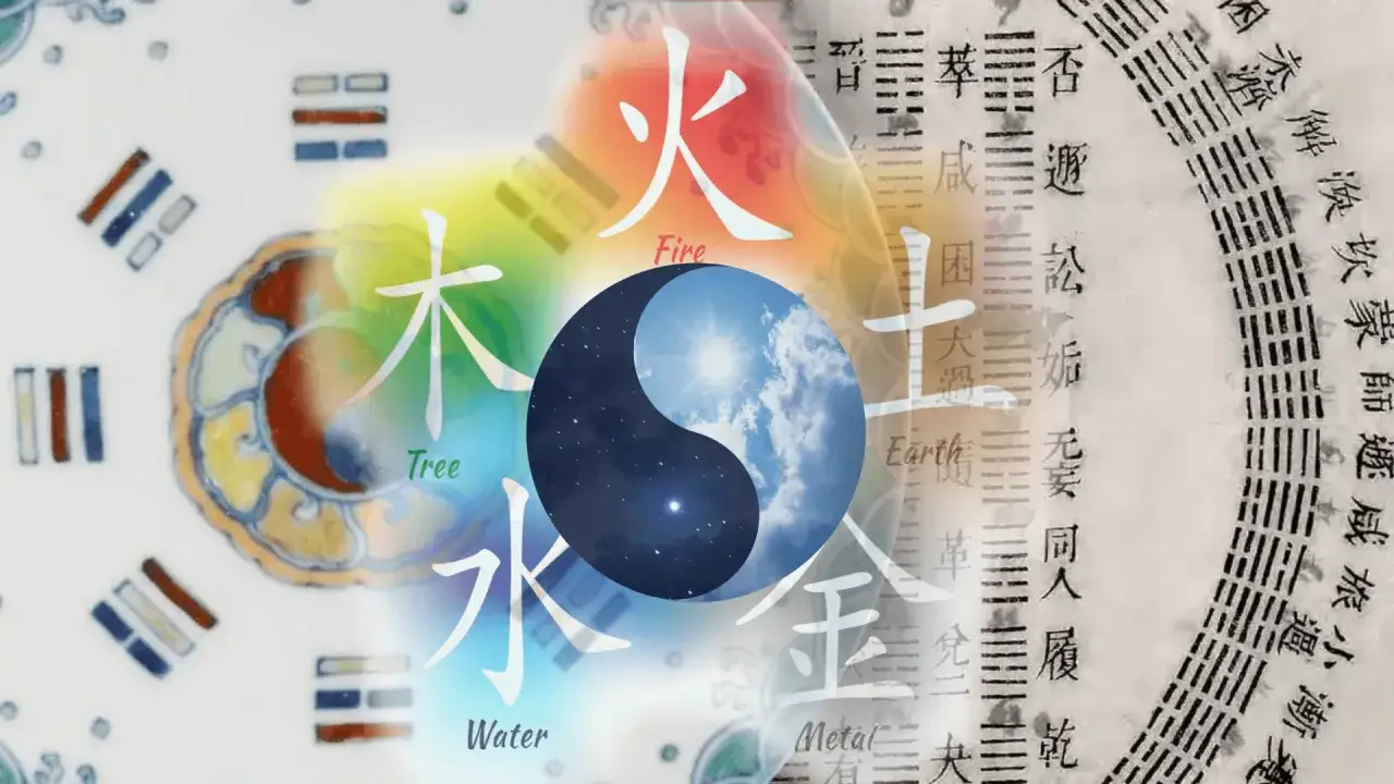 Duality svenska: Yin och Yang, de fem elementen (Tr&auml;d, Eld, Jord, Metall, Vatten) och kinesiska tecken symboliserar balansen i universum.