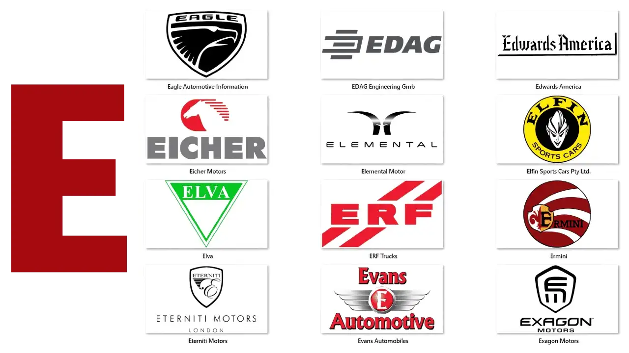 Kolekcja logotypów marek samochodów na literę E: Eagle, Eicher, Elva, Eterniti, ERF, Evans, Elfin, Ermini, Exagon.